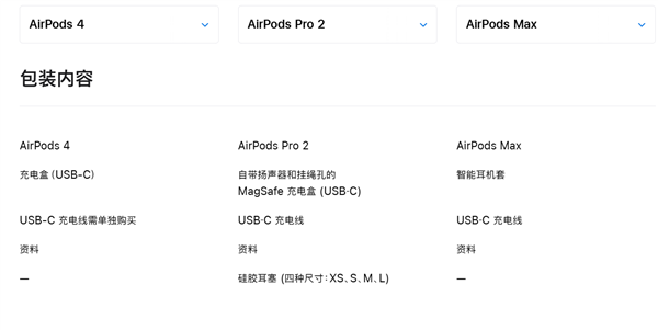 苹果AirPods4不送USB-C充电线！需单独购买