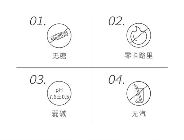 无糖无气：依能多口味苏打水15元12瓶大促（冷饮更佳）