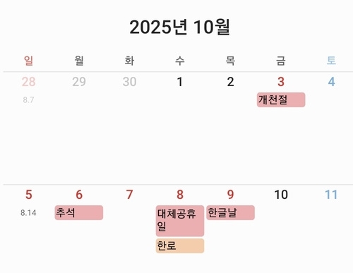 没调休！韩国明年中秋将迎来7天连假还能连休10天：不休奖金近5千