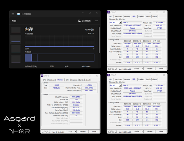 阿斯加特全球首发CUDIMMDDR5-9600内存：马上破10GHz！