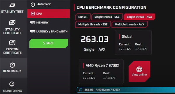 6.3GHz锐龙99700X登顶大胜7.1GHzi9-14900KF！感谢AVX-512