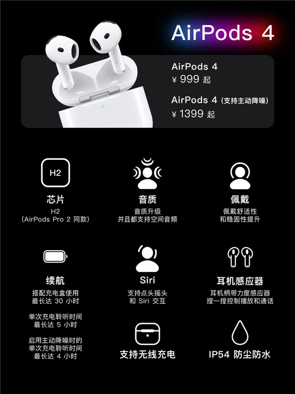 AirPods4上手体验：你买我推荐我买我真买！