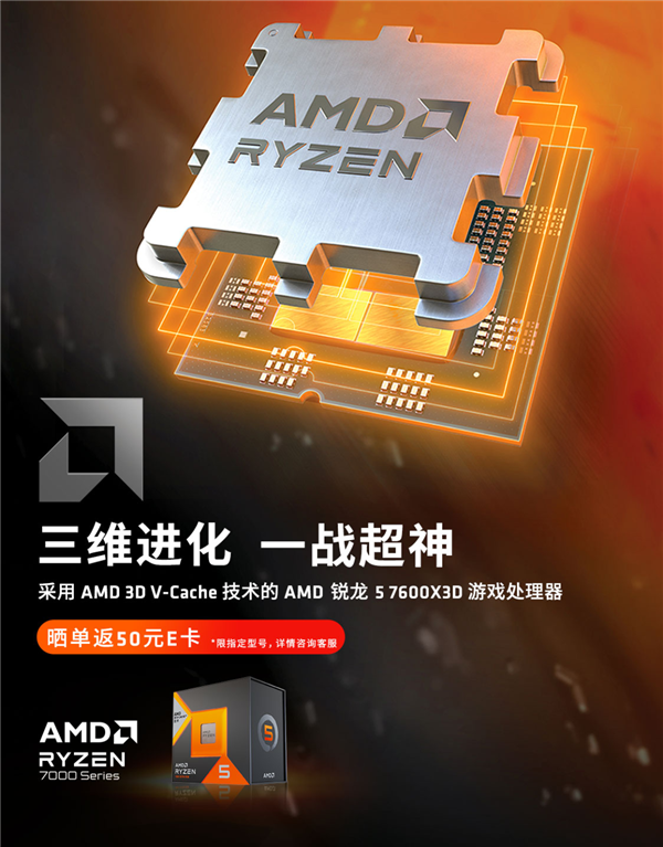 2199元！锐龙57600X3D正式开卖：102MB缓存超所有Zen5