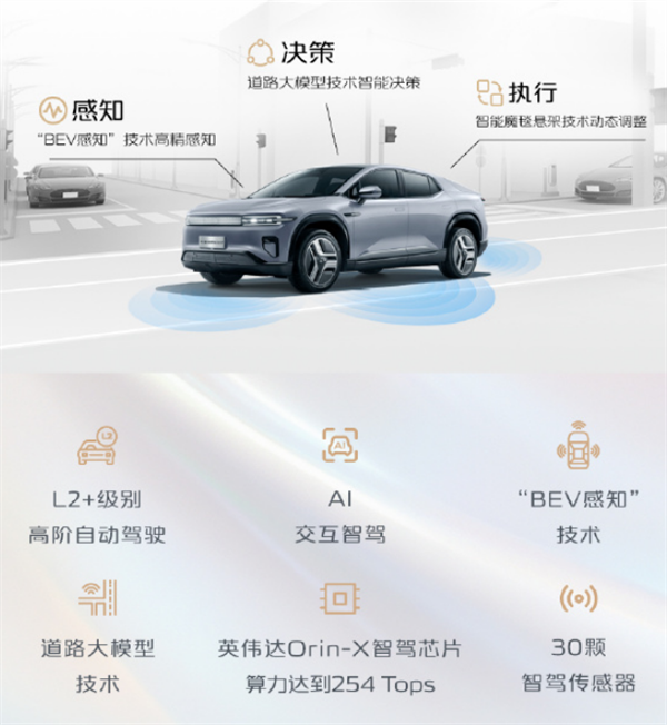 中国人自己的“Cybertruck”长安启源E07开售：SUV、皮卡首次合体