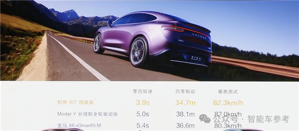 26万！余承东顶着压力开卖智界R7：亏本3万仍比ModelY贵1万