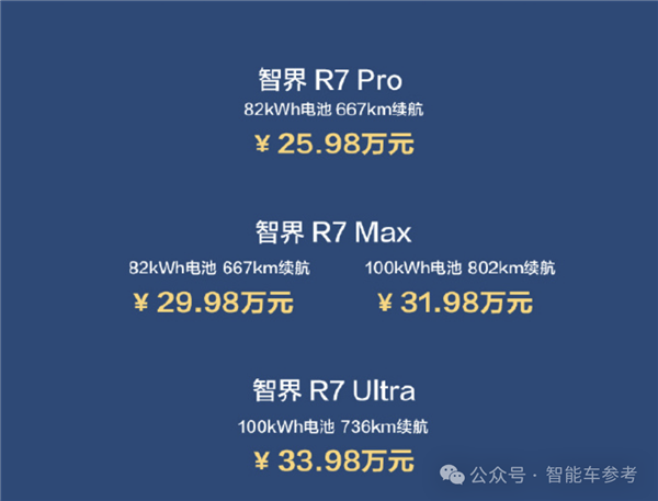 26万！余承东顶着压力开卖智界R7：亏本3万仍比ModelY贵1万