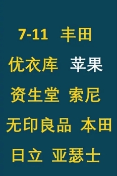 中国大陆消费者最喜爱的10个品牌：华为小米在列抖音排名第一