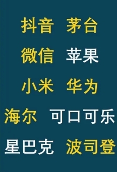 中国大陆消费者最喜爱的10个品牌：华为小米在列抖音排名第一