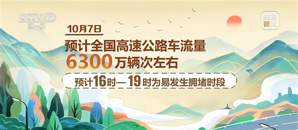 假期最后一天预计全国高速车流量6300万：免费今晚24时截止记得提前下站