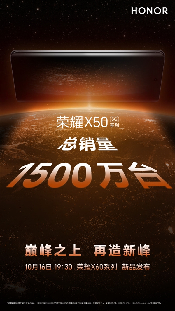 同档位罕见！荣耀X60系列上架官方商城：6600mAh超大电池 卫星通信