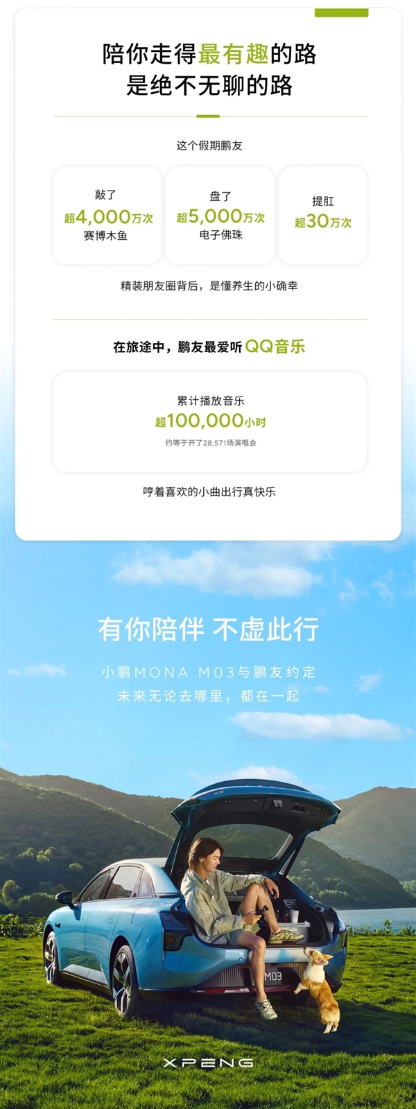 “鹏友”提肛超30万次：小鹏发布MONAM03首个假期出游报告