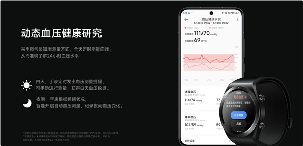 1899元身体监测神器！小米腕部血压记录仪线上首销：无感测血压跌倒检测