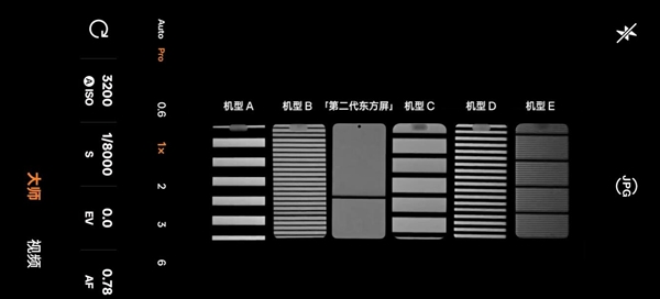 全球首款A  2K屏！一加13和友商旗舰护眼对比：高下立判