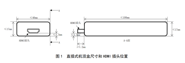 广电总局发布全新机顶盒外观设计：U盘造型HDMI插头(广电机顶盒上的usb接口)