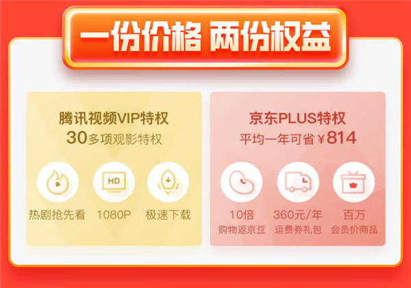 补贴限购一件速抢：腾讯视频+京东PLUS联合年卡148元(京东plus腾讯视频联名卡怎么领)