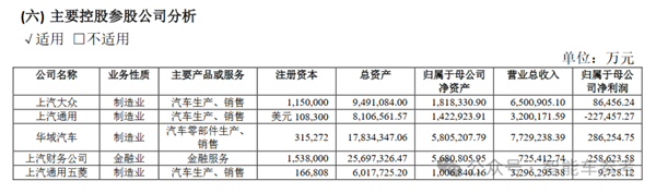 美国最大车厂断臂：通用计划裁员1700人欧美汽车豪强在华销量进入寒冬