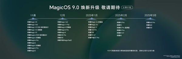 荣耀Magic7系列首发！MagicOS9.0正式发布：行业最强AI体验